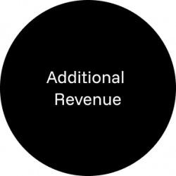 06_Additional Revenue