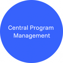 11_Central Program Management